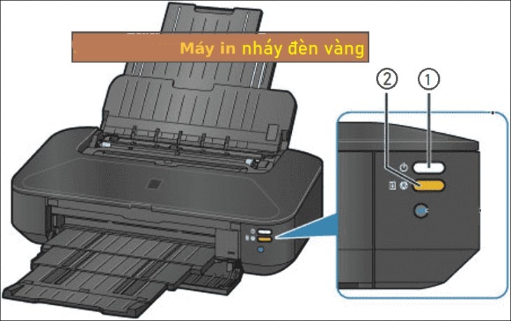 Lỗi máy in nháy đèn vàng liên tục thường do giấy in hoặc hộp mực