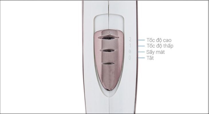 Máy sấy tóc trang bị nhiều mức sấy, bạn dễ dàng lựa chọn được sản phẩm đáp ứng được nhu cầu