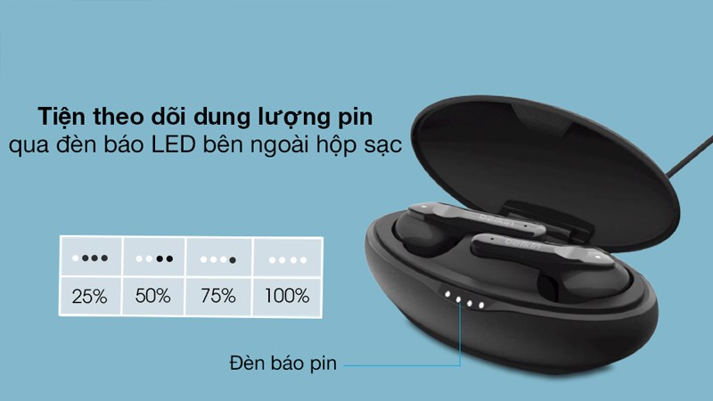 Mỗi đèn báo trên tai nghe tượng trưng cho 25% pin 
