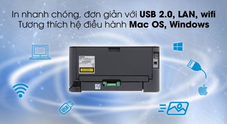 Kết nối đa dạng với cổng USB, LAN, wifi