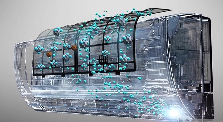 Các hạt nanoe-G sẽ ức chế sự hoạt động của vi khuẩn, virus và chất ô nhiễm tại màng lọc dàn lạnh