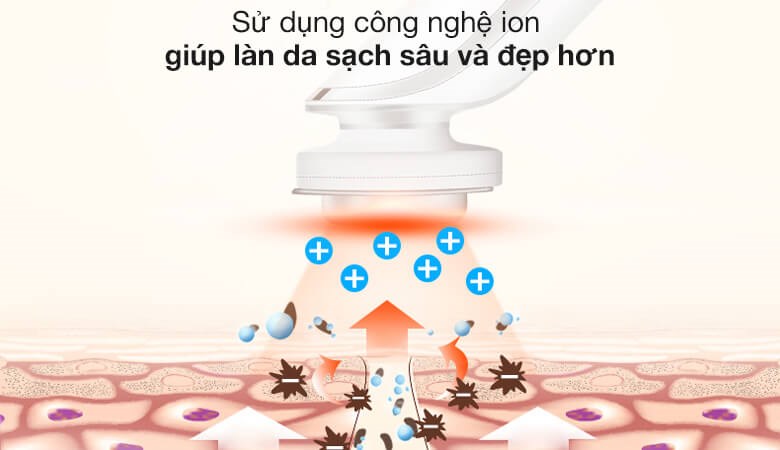 Máy massage đẩy tinh chất K.SKIN KD9960 sở hữu công nghệ ion giúp kích thích lưu thông máu và thải độc tố 