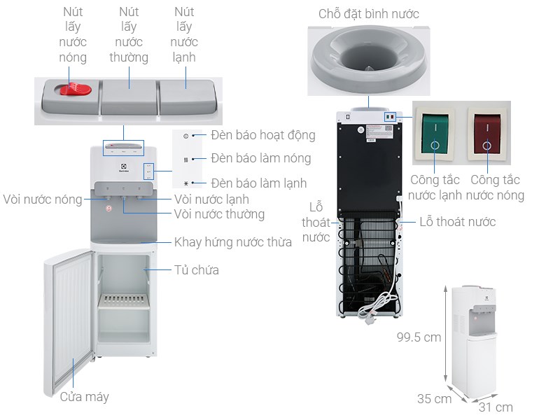 Cấu tạo chung của cây nước nóng lạnh Cấu tạo chung của cây nước nóng lạnh