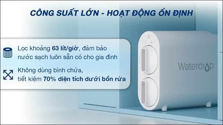 Máy lọc nước RO Waterdrop WD-G2-W 2 lõi hoạt động với công suất 63 lít/giờ, đáp ứng nhu cầu dùng nước sạch mỗi ngày của gia đình