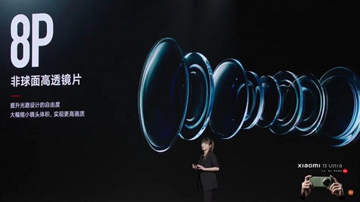 Xiaomi 13 Ultra còn được trang bị 8 ống kính khác nhau