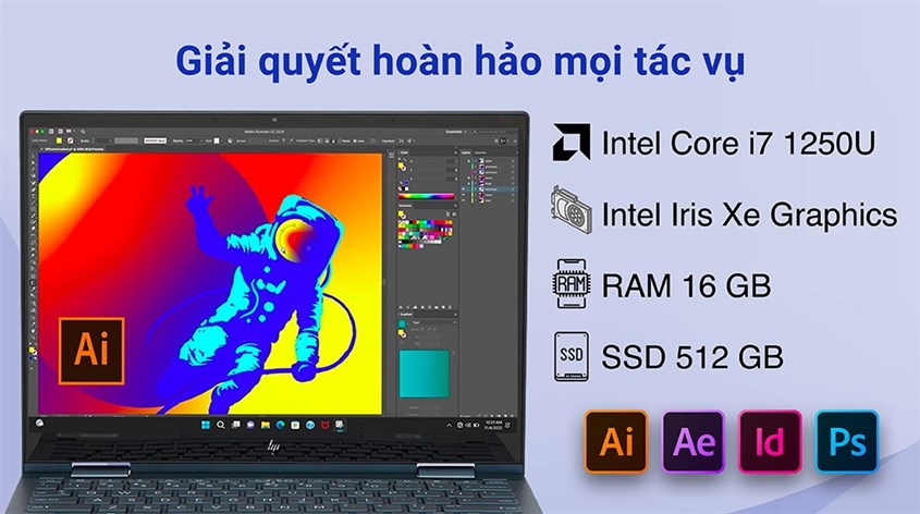 Laptop xoay 360 độ thường được tích hợp CPU từ Intel Core i5 trở lên