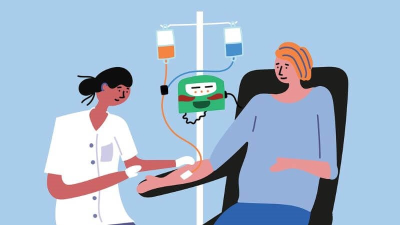 Kết hợp hóa trị với các phương pháp khác để điều trị ung thư vú