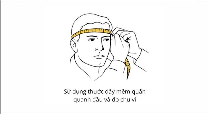 Dùng thước dây mềm quấn một vòng quanh đầu, vị trí phía trên lông mày khoảng 2cm Dùng thước dây mềm quấn một vòng quanh đầu, vị trí phía trên lông mày khoảng 2cm