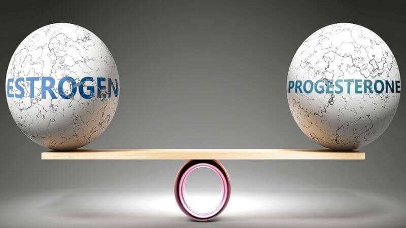 Sự thay đổi nồng độ estrogen và progesteron là nguyên nhân gây hội chứng tiền kinh nguyệt