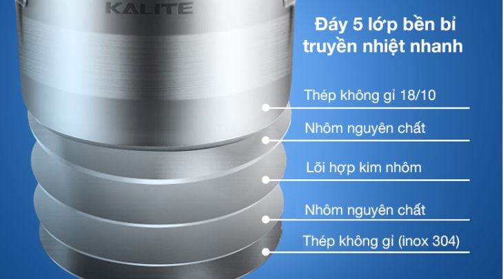 Bộ nồi chảo inox 5 đáy nắp kính Kalite KL-339 sở hữu thiết kế 5 lớp giúp truyền nhiệt nhanh và đều, giữ nhiệt tốt