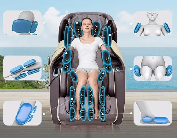 Túi khí được phân thành 5 loại dựa trên vị trí đặt trong ghế massage
