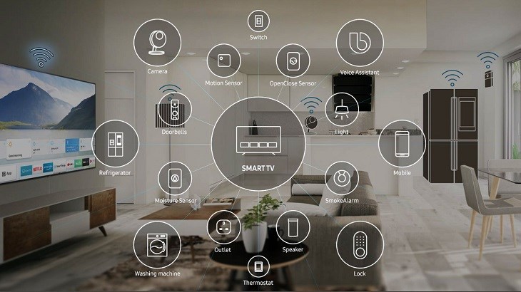 Tivi Samsung 2023 cho khả năng kết nối các thiết bị thông minh khác liền mạch, giúp người dùng dễ dàng điều khiển hơn trong hệ sinh thái SmartThings