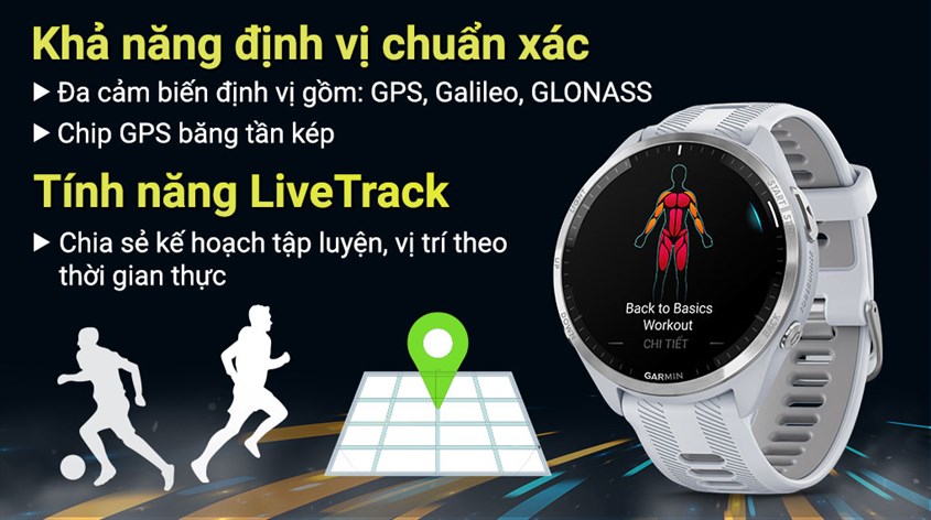 Garmin Forerunning 965 có khả năng định vị vượt trội
