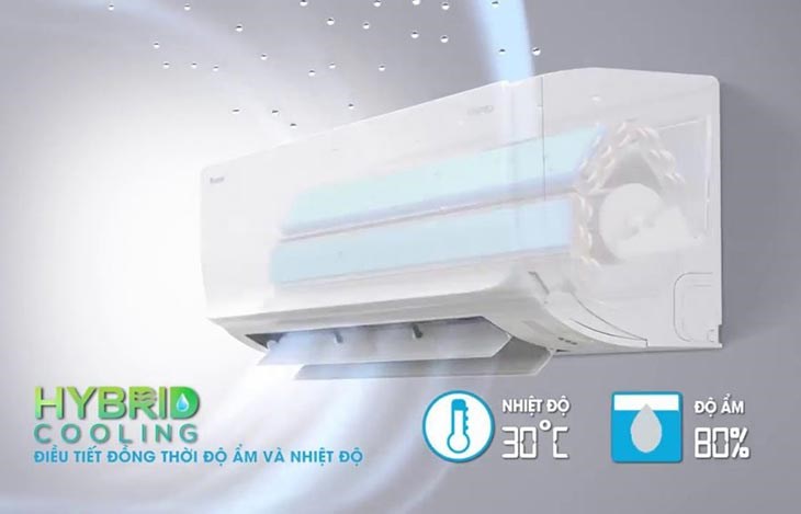 Máy lạnh Daikin Inverter 1.5 HP ATKF35XVMV trang bị công-nghệ Hybrid Cooling giúp thăng bằng độ_ẩm thích hợp