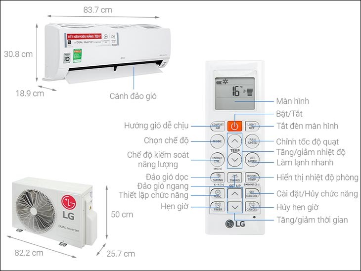 Tên và các nút chức năng trên remote máy lạnh LG Inverter 1 HP V10API1