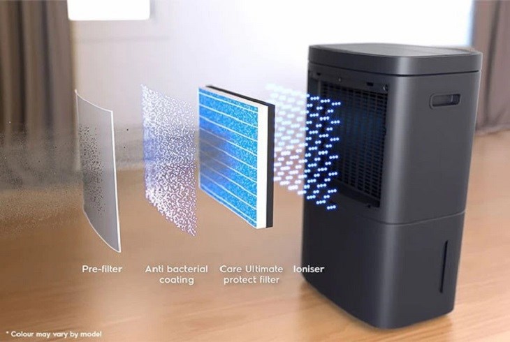 Máy hút ẩm Electrolux luôn chú trọng vào công nghệ hút ẩm vô cùng hiện đại