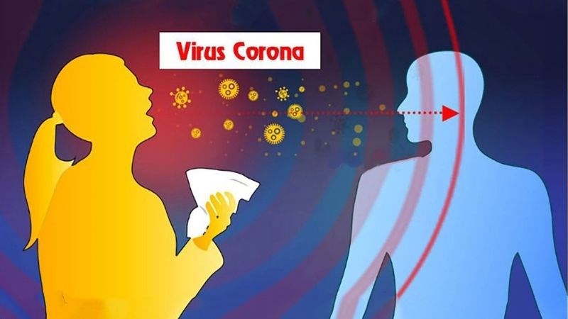 Virus SARS-CoV-2 có thể lây truyền từ người sang người qua giọt bắn đường hô hấp