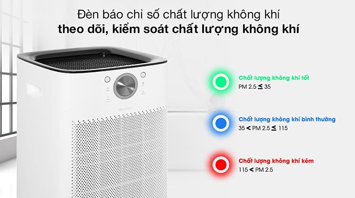 Sản phẩm cho khả năng nhận diện chất lượng không khí nhờ bộ cảm biến thông minh