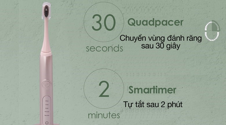 Top 12 thiết bị làm đẹp làm quà tặng ý nghĩa cho ngày tận thế