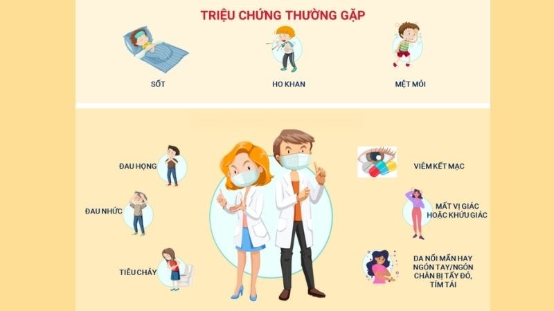 Phân biệt cúm mùa và Covid-19 như thế nào?