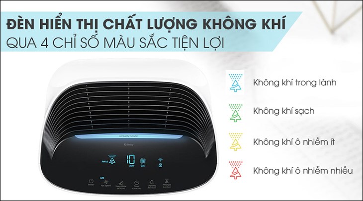 Máy lọc không khí Samsung AX60R5080WD/SV được tích hợp đèn hiển thị chất lượng không khí rõ nét qua 4 màu sắc cụ thể