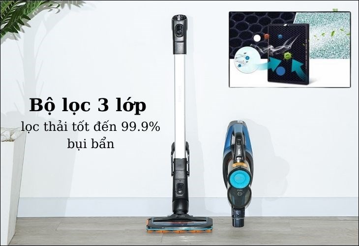 Bộ lọc 3 lớp lọc thải giúp ngăn chặn đến 99% các hạt nhỏ cỡ 0.3 micromet