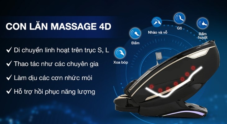 Trang bị con lăn massage 4D trên ghế massage cao cấp Airbike Sports MK-337 giúp massage chuyên nghiệp hơn, tăng cường tuần hoàn máu cho người dùng