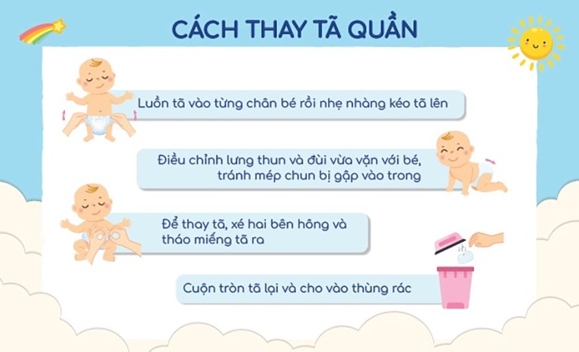 Cách thay tã quần Moony