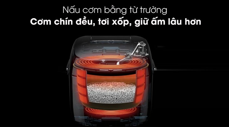 Nồi cơm cao tần Toshiba 1 lít RC-10IP1PV được trang bị công nghệ cao tần giúp nấu cơm chín đều, nhanh, ít tốn điện Nồi cơm cao tần Toshiba 1 lít RC-10IP1PV được trang bị công nghệ cao tần giúp nấu cơm chín đều, nhanh, ít tốn điện