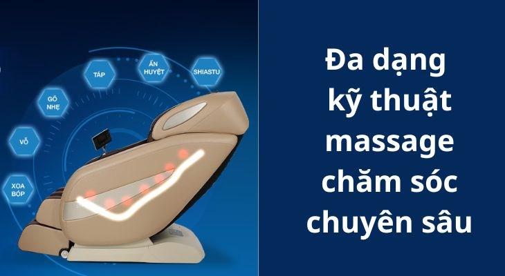 Ghế có 6 kỹ thuật massage chuyên sâu, đem đến trải nghiệm massage chân thực và hiệu quả giảm đau cao