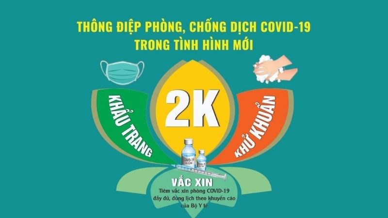 Trong tình hình mới, Bộ Y tế đã chỉ đạo phòng chống dịch thay đổi 5K thành 2K