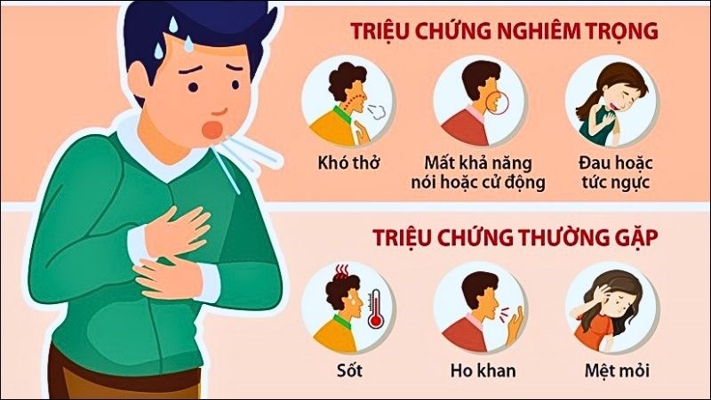 Các triệu chứng phổ biến ở trẻ mắc covid mà cha mẹ cần lưu ý