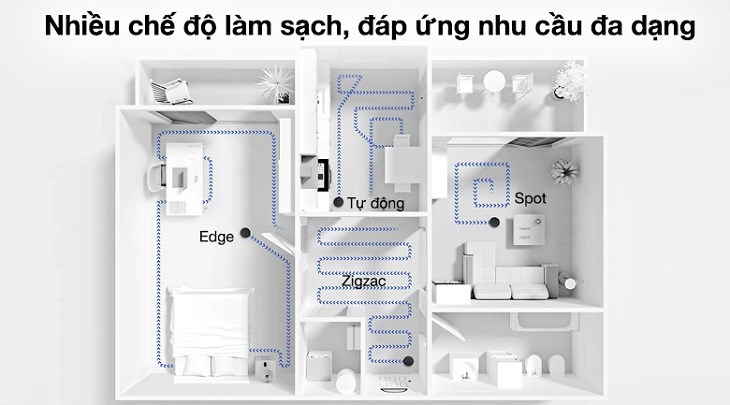 Robot hút bụi Samsung VR05R5050WK/SV được trang bị đa dạng chế độ làm sạch, tiện lợi khi vệ sinh nhà cửa