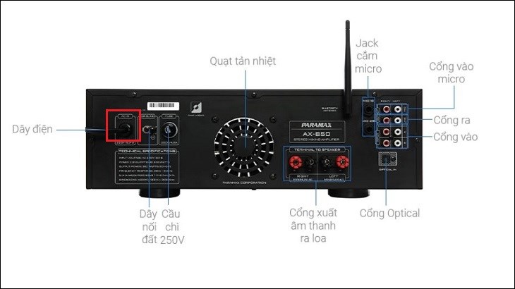 Cấu tạo Amply Paramax AX-850 350W có một nguồn cấp điện cho toàn bộ thiết bị Cấu tạo Amply Paramax AX-850 350W có một nguồn cấp điện cho toàn bộ thiết bị