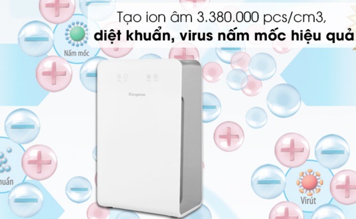 Máy lọc không khí Kangaroo KG36AP2 54W có khả năng tạo ion âm 3.380.000 pcs/cm3, diệt khuẩn, virus hiệu quả