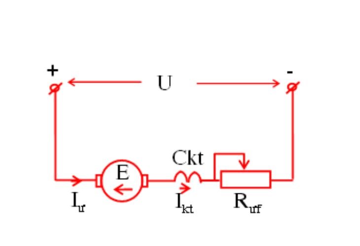 Trong sơ đồ động cơ một chiều kích từ nối tiếp, dòng điện phụ tải thay đổi sẽ làm cho tốc độ động cơ thay đổi.