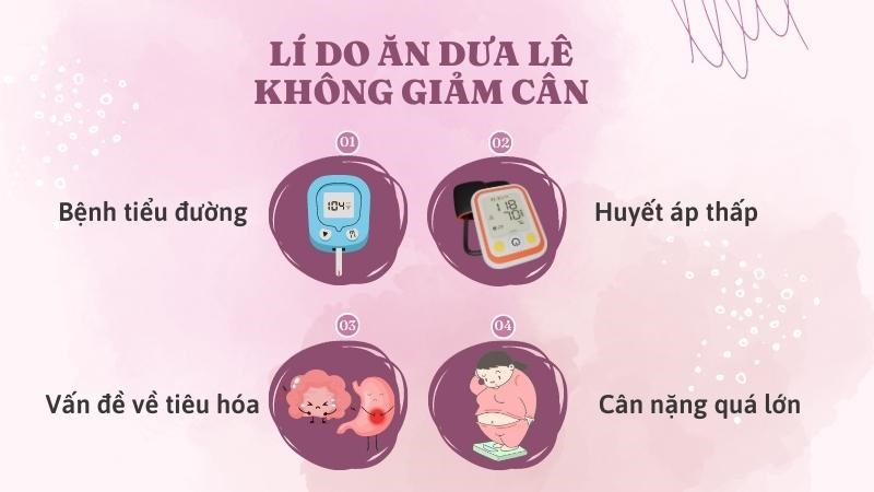 Một vài lí do khiến ăn dưa lê không giảm cân bạn cần lưu ý