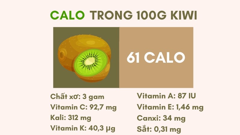 Quả Kiwi Bao Nhiêu Calo? Tìm Hiểu Lượng Calo Và Lợi Ích Sức Khỏe Từ Quả Kiwi