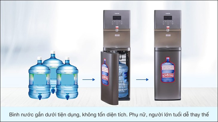 Nhờ bình chứa được đặt phía dưới thân máy và không bị lộ ra bên ngoài, vẻ ngoài của cây nước nóng lạnh Toshiba RWF-W1830UVBV(T) 650W tinh tế
