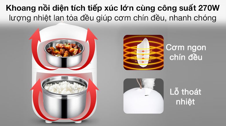 Hộp cơm điện Joyoung F-20Z602B với công suất lớn 270W giúp thực phẩm nóng nhanh