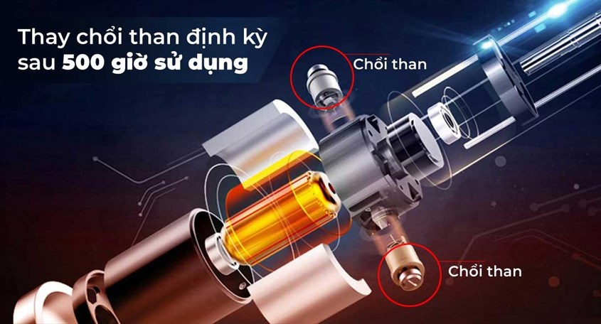 Chổi than trong máy chạy bộ nên được thay thế sau 500 - 600 giờ sử dụng để ngăn ngừa hiện tượng máy chạy bộ bị nhiễm điện 