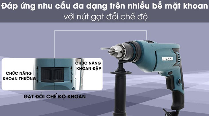 Máy khoan động lực điện Wesco WS3174 750W thao tác dễ dàng và phù hợp với nhiều công việc hơn với khả năng kiểm soát tốc độ khoan