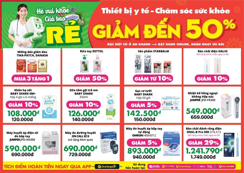 Khuyến mãi khai trương Nhà thuốc An Khang Tiền Giang