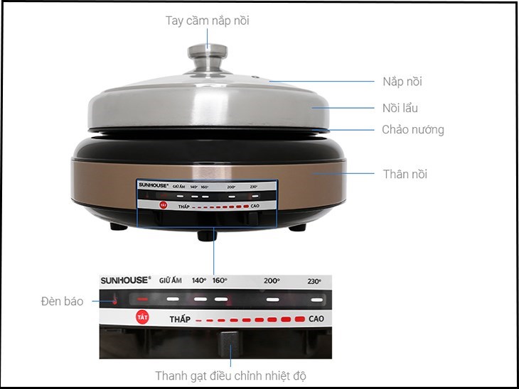 Cấu tạo của nồi lẩu điện Sunhouse SHD4526 4 lít