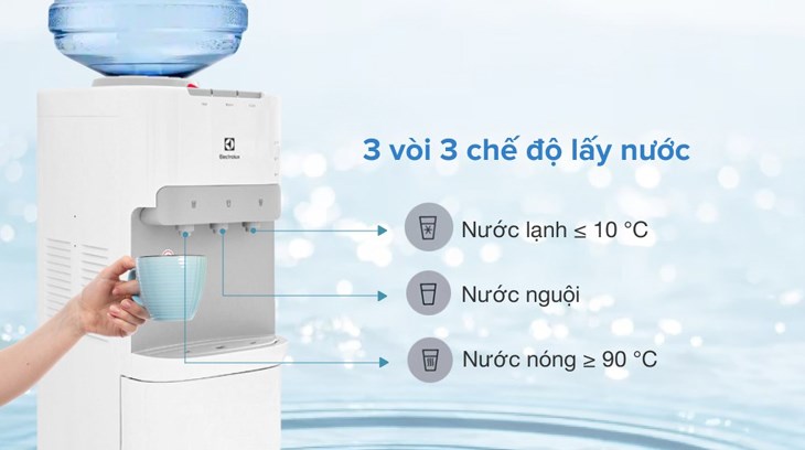 Cây nước nóng lạnh Electrolux EQACF01TXWV 570W cung cấp 3 loại nước tương ứng với 3 vòi lấy nước riêng biệt, đáp ứng nhu cầu sử dụng