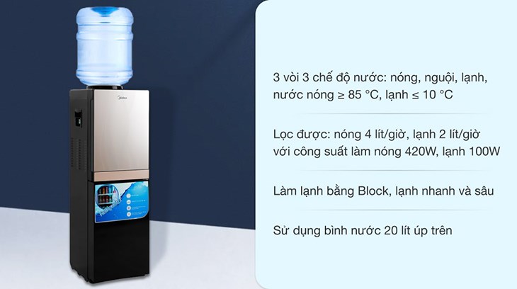 Cây nước nóng lạnh Midea YL1836S-B 520W có công suất tạo nước nóng 420W và làm nước lạnh 100W