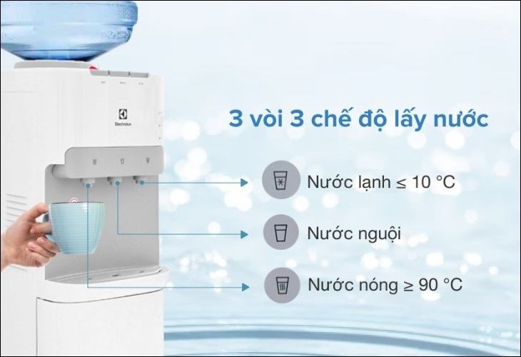 Sản phẩm được trang bị 3 vòi lấy nước riêng biệt tương ứng với 1 loại nước khác nhau Sản phẩm được trang bị 3 vòi lấy nước riêng biệt tương ứng với 1 loại nước khác nhau