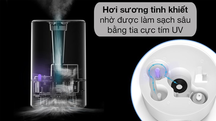 Máy tạo độ ẩm Deerma trang bị công nghệ siêu ẩm bằng tia UV giúp làm sạch hơi sương trước khi được phun ra ngoài. Máy tạo độ ẩm Deerma trang bị công nghệ siêu ẩm bằng tia UV giúp làm sạch hơi sương trước khi được phun ra ngoài.