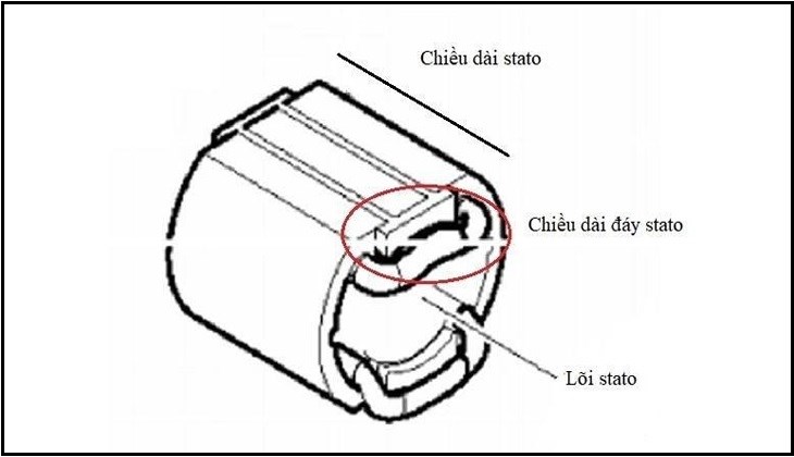 Bạn hãy dùng thước để đo kích thước phần lõi đáy và chiều dài của stato