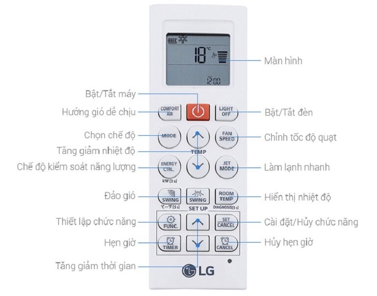 Hướng dẫn cách sử dụng điều khiển điều hòa LG 2 chiều